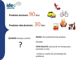Produtos duráveis:   90 dias
Produtos não-duráveis:   30 dias
                         REGRA: do recebimento do produto
QUANDO começa a contar



          ?
                         Exceção:

                         VÍCIO OCULTO: precisa de um tempo para
                         constatar o vício

                         - Conta-se a partir da constatação do
                         problema.
 