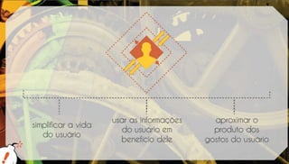 Como redes sociais podem impulsionar Startups