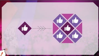 Como redes sociais podem impulsionar Startups