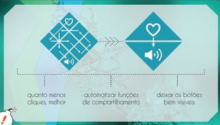 Como redes sociais podem impulsionar Startups