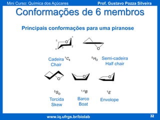 Mini Curso: Química dos Açúcares

Prof. Gustavo Pozza Silveira

Conformações de 6 membros
Principais conformações para uma piranose

Semi-cadeira
Half chair

Cadeira
Chair

Torcida
Skew

Barco
Boat

www.iq.ufrgs.br/biolab

Envolope

32

 