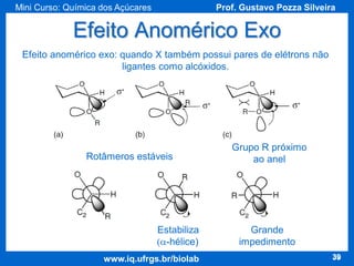 Mini Curso: Química dos Açúcares

Prof. Gustavo Pozza Silveira

Efeito Anomérico Exo
Efeito anomérico exo: quando X também possui pares de elétrons não
ligantes como alcóxidos.

Rotâmeros estáveis

Estabiliza
(a-hélice)
www.iq.ufrgs.br/biolab

Grupo R próximo
ao anel

Grande
impedimento
39

 