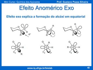 Mini Curso: Química dos Açúcares

Prof. Gustavo Pozza Silveira

Efeito Anomérico Exo
Efeito exo explica a formação do alcóxi em equatorial

www.iq.ufrgs.br/biolab

42

 