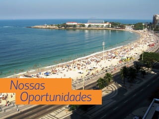 Nossas
 Oportunidades
 