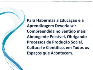Para Habermas a Educação e a
Aprendizagem Deveria ser
Compreendida no Sentido mais
Abrangente Possível, Obrigando
Processos de Produção Social,
Cultural e Cientifico, em Todos os
Espaços que Acontecem.
___________________________________________________________________________________________________________________RACIONALIDADE E PROCESSOS DE APRENDIZAGEM NO PROJETO DA MODERNIDADE
 