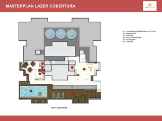 MASTERPLAN LAZER COBERTURA
 