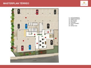 MASTERPLAN TÉRREO
 