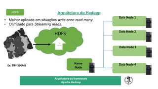 Arquitetura do Hadoop
TÍTULO DO SEU SEMINÁRIO
Subtítulo
Data Node 4Name
Node
Data Node 3
Data Node 2
Data Node 1
HDFS
Ex: TIFF 500MB
• Melhor aplicado em situações write once read many.
• Otimizado para Streaming reads.
HDFS
Arquitetura do framework
Apache Hadoop
 