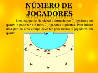 Uma equipe de Handebol é formada por 7 jogadores em
quadra e pode ter até mais 7 jogadores suplentes. Para iniciar
uma partida uma equipe deve ter pelo menos 5 jogadores em
quadra.
 