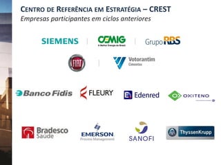 CENTRO DE REFERÊNCIA EM ESTRATÉGIA – CREST
Empresas participantes em ciclos anteriores
 