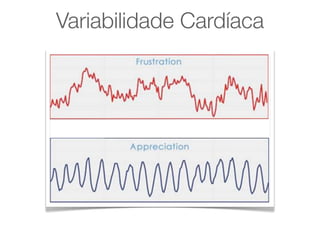 Variabilidade Cardíaca
 