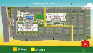 1ª Etapa 2ª Etapa 
 