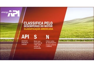 API S N
DESEMPENHO DO MOTOR
CLASSIFICA PELO
CLASSIFICAÇÃO AMERICANA
American
Petroleum
Institute
Motor que
necessita da
“vela” para
ocorrer a
combustão
Indica o grau
de desempenho
(Cresce conforme
o alfabeto)
 