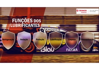 FUNÇÕES DOS
LUBRIFICANTES
ProteçãoVedação Lubrificação Limpeza PressurizaçãoRefrigeração
 