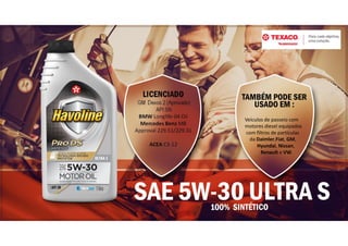 100% SINTÉTICO
SAE 5W-30 ULTRA S
LICENCIADO
GM Dexos 2 (Aprovado)
API SN
BMW Longlife-04 Oil
Mercedes Benz MB
Approval 229.51/229.31
ACEA C3-12
TAMBÉM PODE SER
USADO EM :
Veículos de passeio com
motores diesel equipados
com filtros de partículas
da Daimler,Fiat, GM,
Hyundai, Nissan,
Renault e VW.
 