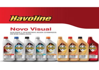 Apresentação havoline