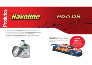 Apresentação havoline