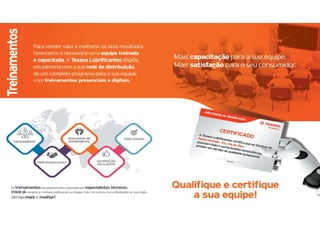 Apresentação havoline