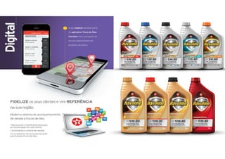 Apresentação havoline