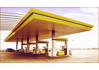 Apresentação havoline