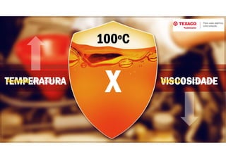 TEMPERATURA VISCOSIDADEAumenta a temperatura
100ºC
Diminui a viscosidade
 
