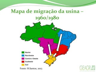Fonte: H.Santos, 2017.
Mapa de migração da usina –
1960/1980
1
2
3
4
1
 