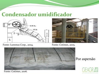 Condensador umidificador
Por aspersão
Fonte: Cotimes, 2005.
Fonte: Cotimes, 2006.
Fonte: Lummus Corp., 2004.
 