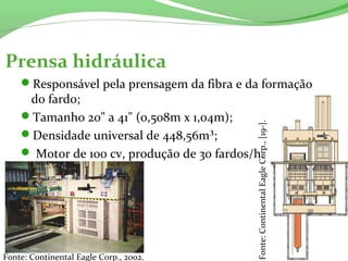 Prensa hidráulica
Responsável pela prensagem da fibra e da formação
do fardo;
Tamanho 20" a 41" (0,508m x 1,04m);
Densidade universal de 448,56m³;
 Motor de 100 cv, produção de 30 fardos/h.
Fonte: Continental Eagle Corp., 2002.
Fonte:ContinentalEagleCorp.,[19-].
 