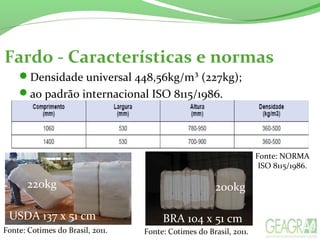 Fardo - Características e normas
Densidade universal 448,56kg/m³ (227kg);
ao padrão internacional ISO 8115/1986.
USDA 137 x 51 cm BRA 104 x 51 cm
220kg 200kg
Fonte: Cotimes do Brasil, 2011. Fonte: Cotimes do Brasil, 2011.
Fonte: NORMA
ISO 8115/1986.
 