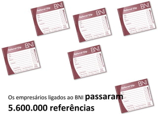 Os empresários ligados ao BNI  passaram 5.600.000 referências  