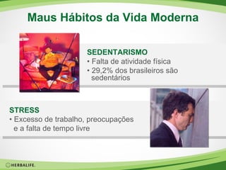 STRESS •  Excesso de trabalho, preocupações e a falta de tempo livre SEDENTARISMO •  Falta de atividade física •  29,2% dos brasileiros são sedentários Maus Hábitos da Vida Moderna 