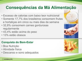 •  Excesso de calorias com baixo teor nutricional •  Somente 17,7% dos brasileiros consomem frutas e hortaliças em cinco ou mais dias da semana •  32,8% consomem carnes gordurosas regularmente •  43,4% estão acima do peso •  13% estão obesos Consequências da Má Alimentação Conquista do Bem-Estar •  Boa Nutrição •  Atividade física •  Descanso e sono adequados 