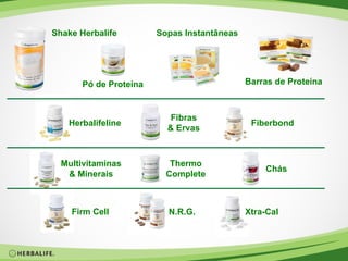 Herbalifeline Fibras & Ervas Fiberbond Thermo Complete Multivitaminas & Minerais Chás Shake Herbalife Barras de Proteína Sopas Instantâneas Pó de Proteína N.R.G. Xtra-Cal Firm Cell 