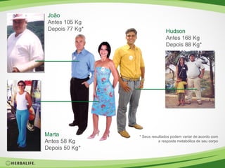 Hudson Antes 168 Kg Depois 88 Kg* Marta Antes 58 Kg Depois 50 Kg* João Antes 105 Kg Depois 77 Kg* * Seus resultados podem variar de acordo com a resposta metabólica de seu corpo 