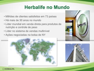 Herbalife no Mundo •  Milhões de clientes satisfeitos em 73 países •  Há mais de 30 anos no mundo •  Líder mundial em venda direta para produtos de nutrição e controle de peso •  Líder no sistema de vendas multinível •  Ações negociadas na bolsa de NY 