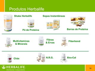 14
Produtos Herbalife
Fibras
& Ervas
Fiberbond
Shake Herbalife
Barras de Proteína
Sopas Instantâneas
Pó de Proteína
N.R.G. Xtra-Cal
Multivitaminas
& Minerais
Chás
 