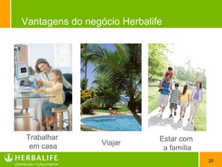20
Vantagens do negócio Herbalife
Viajar
Trabalhar
em casa
Estar com
a família
 