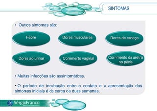 SINTOMASInfecção por herpes simples 1 (HSV1)                       Acomete a cavidade oral e pode produzir gengivoestomatite (inflamação das gengivas). Complicações raras incluem queratoconjuntivite (acometimento do olho) e encefalite.     Infecção por herpes simples 2 (HSV2) Acomete a região genital. No homem manifesta-se por lesões na glande do pênis e na mulher, na vulva ou vagina principalmente, podendo acometer também o ânus.