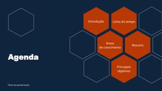 Agenda
Introdução Linha do tempo
Áreas
de crescimento
Resumo
Principais
objetivos
Título da apresentação
 