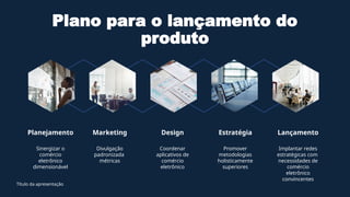 Plano para o lançamento do
produto
Planejamento
Sinergizar o
comércio
eletrônico
dimensionável
Marketing
Divulgação
padronizada
métricas
Design
Coordenar
aplicativos de
comércio
eletrônico
Estratégia
Promover
metodologias
holisticamente
superiores
Lançamento
Implantar redes
estratégicas com
necessidades de
comércio
eletrônico
convincentes
Título da apresentação
 