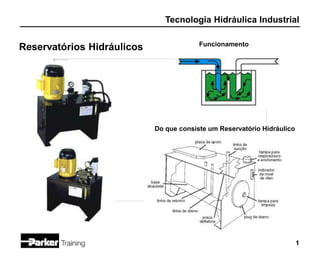 Tecnologia Hidráulica Industrial
1
Reservatórios Hidráulicos Funcionamento
Do que consiste um Reservatório Hidráulico
 