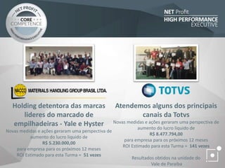Holding detentora das marcas
lideres do marcado de
empilhadeiras - Yale e Hyster
Novas medidas e ações geraram uma perspectiva de
aumento do lucro liquido de
R$ 5.230.000,00
para empresa para os próximos 12 meses
ROI Estimado para esta Turma = 51 vezes
Atendemos alguns dos principais
canais da Totvs
Novas medidas e ações geraram uma perspectiva de
aumento do lucro liquido de
R$ 8.477.794,00
para empresa para os próximos 12 meses
ROI Estimado para esta Turma = 141 vezes
Resultados obtidos na unidade do
Vale de Paraíba
 
