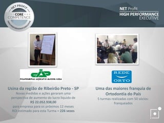 Usina da região de Ribeirão Preto - SP
Novas medidas e ações geraram uma
perspectiva de aumento do lucro liquido de
R$ 22.052.938,00
para empresa para os próximos 12 meses
ROI estimado para esta Turma = 226 vezes
Uma das maiores franquia de
Ortodontia do País
5 turmas realizadas com 50 sócios-
franqueados
 