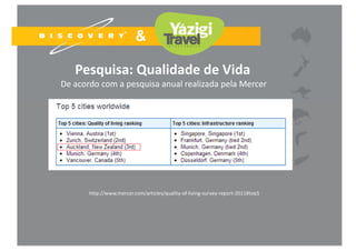 Pesquisa: Qualidade de Vida
De acordo com a pesquisa anual realizada pela Mercer 
http://www.mercer.com/articles/quality‐of‐living‐survey‐report‐2011#top5
 