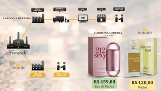 R$ 459,00
Eau de Perfun
R$ 120,00
Perfun
 