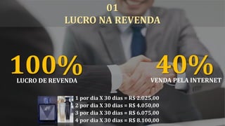 100%LUCRO DE REVENDA
01
LUCRO NA REVENDA
40%VENDA PELA INTERNET
1 por dia X 30 dias = R$ 2.025,00
2 por dia X 30 dias = R$ 4.050,00
3 por dia X 30 dias = R$ 6.075,00
4 por dia X 30 dias = R$ 8.100,00
 
