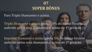 Para Triplo Diamantes e acima.
Triplo Diamante e acima ganha 10% do bônus binário
auferido pelos seus diamantes e acima de 1ª geração.
Imperial Diamante e acima ganha 5% do bônus binário
auferido pelos seus diamantes e acima de 2ª geração.
07
SUPER BÔNUS
 