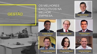 GESTÃO
OS MELHORES
EXECUTIVOS NA
MELHOR
EMPRESA.
 