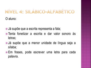 O aluno: 
 Já supõe que a escrita representa a fala; 
Tenta fonetizar a escrita e dar valor sonoro às 
letras; 
 Já supõe que a menor unidade de língua seja a 
sílaba; 
Em frases, pode escrever uma letra para cada 
palavra. 
 