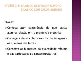 O aluno: 
 Começa ater consciência de que existe 
alguma relação entre pronúncia e escrita; 
 Começa a desvincular a escrita das imagens e 
os números das letras; 
 Conserva as hipóteses da quantidade mínima 
e das variedades de caracteres(letras). 
 